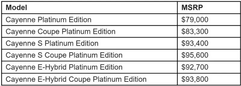 ما الذي يُميز إصدارات بلاتينيوم من بورشه كايين مقارنة بالإصدارات القياسية