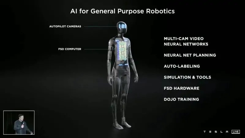 روبوت بشري ودود كشفت عنه تيسلا في الحدث