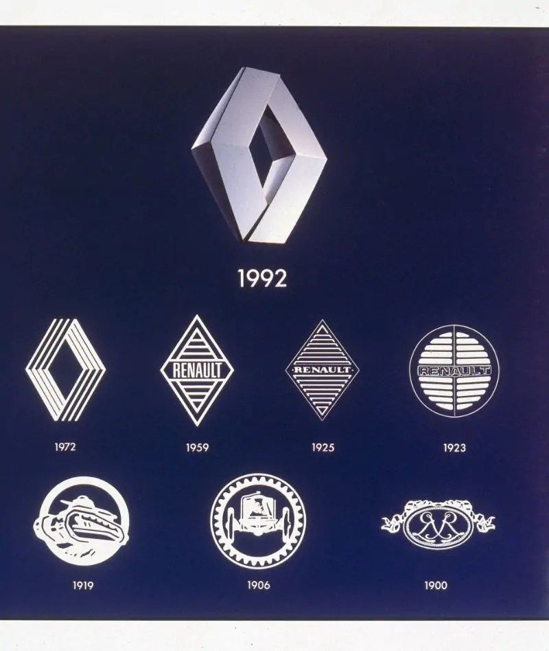 شعار جديد لرينو وتاريخ تطور شعار الشركة