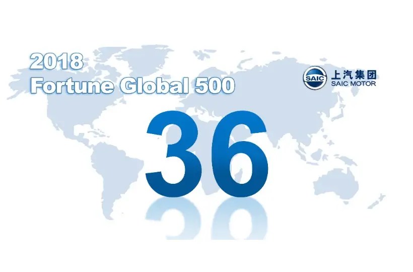 سايك موتور الصينية ضمن لائحة Fortune 500