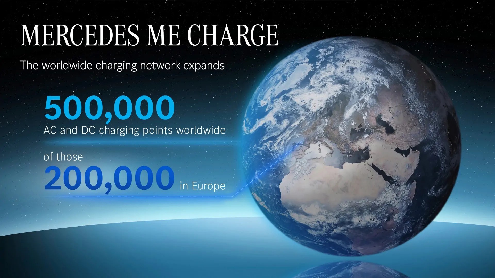مرسيدس تطلق EQS الكهربائية في أغسطس مع إمكانية الشحن الفوري