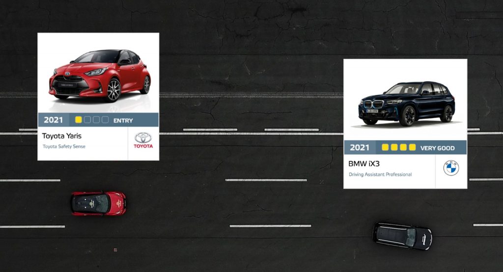 بي إم دبليو iX3 تتفوق في اختبارات يورو NCAP لمساعدة الطرق السريعة