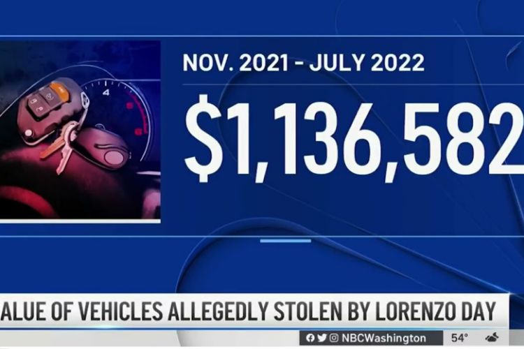 رجل يسرق سيارات بأكثر من 4 مليون ريال في أقل من عام معظمها من دودج!