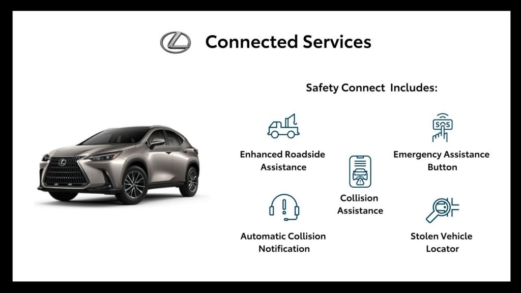 لكزس تطلق خدمة Safety Connect للمزيد من الأمان وراحة البال
