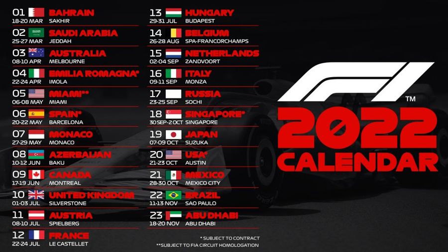 موعد سباقات فورمولا1 لموسم 2022 و القنوات الناقلة