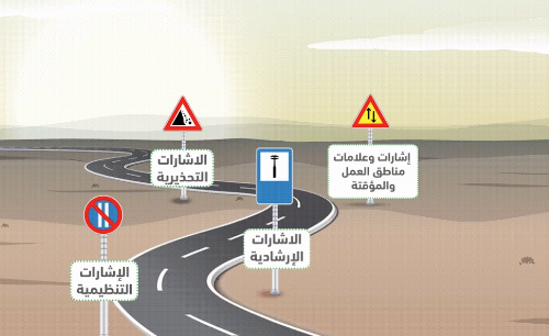 إدارة المرور: التقيد بالإشارات المرورية مطلب من أجل السلامة على الطرقات