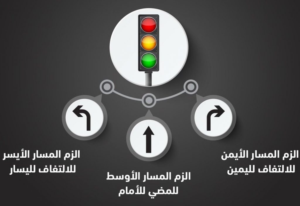 إدارة المرور: على قائد المركبة التزام المسار المناسب لوجهته قبل الوقوف عند إشارة المرور الضوئية