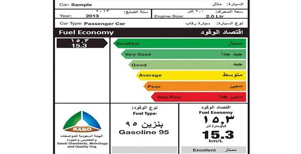 كفاءة الطاقة: تحسن اقتصاد الوقود للمركبات في المملكة بنسبة 6.5 في المئة