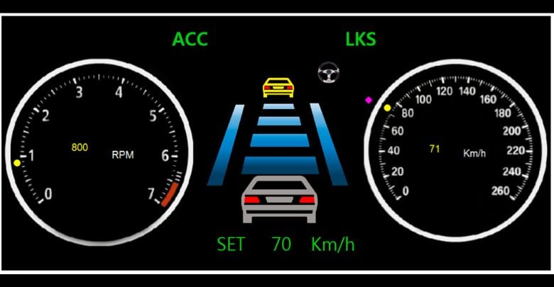 هذا هو نظام مثبت السرعة ACC الذي يحقق للسائق درجات أمان وتحكم عالي