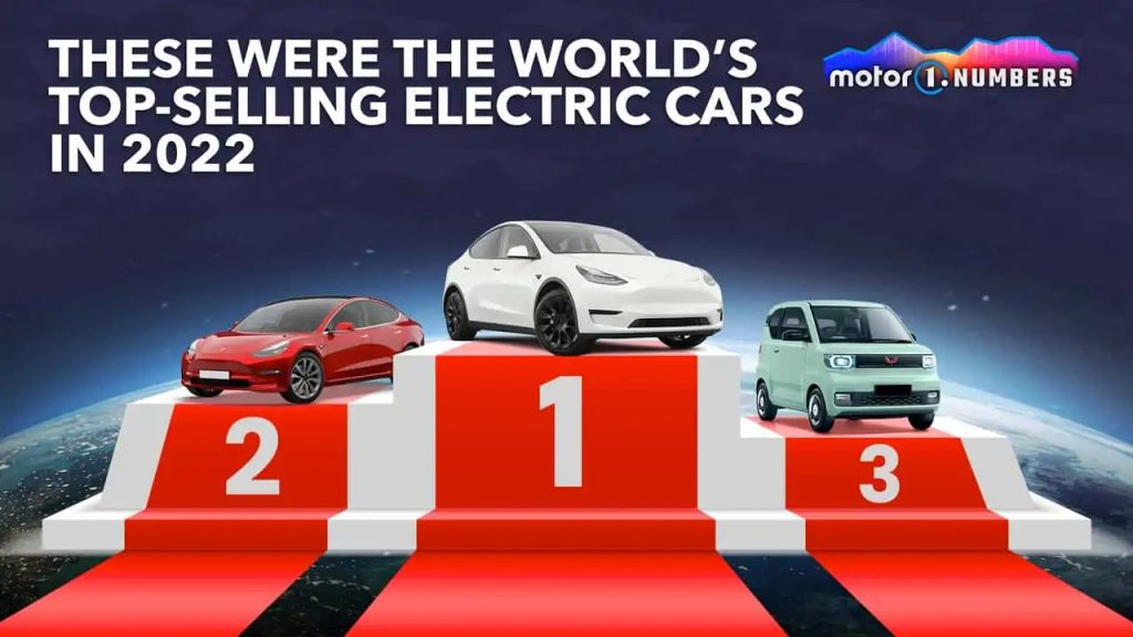 تسلا Y و 3 تتصدران مبيعات السيارات الكهربائية عالميا في 2022