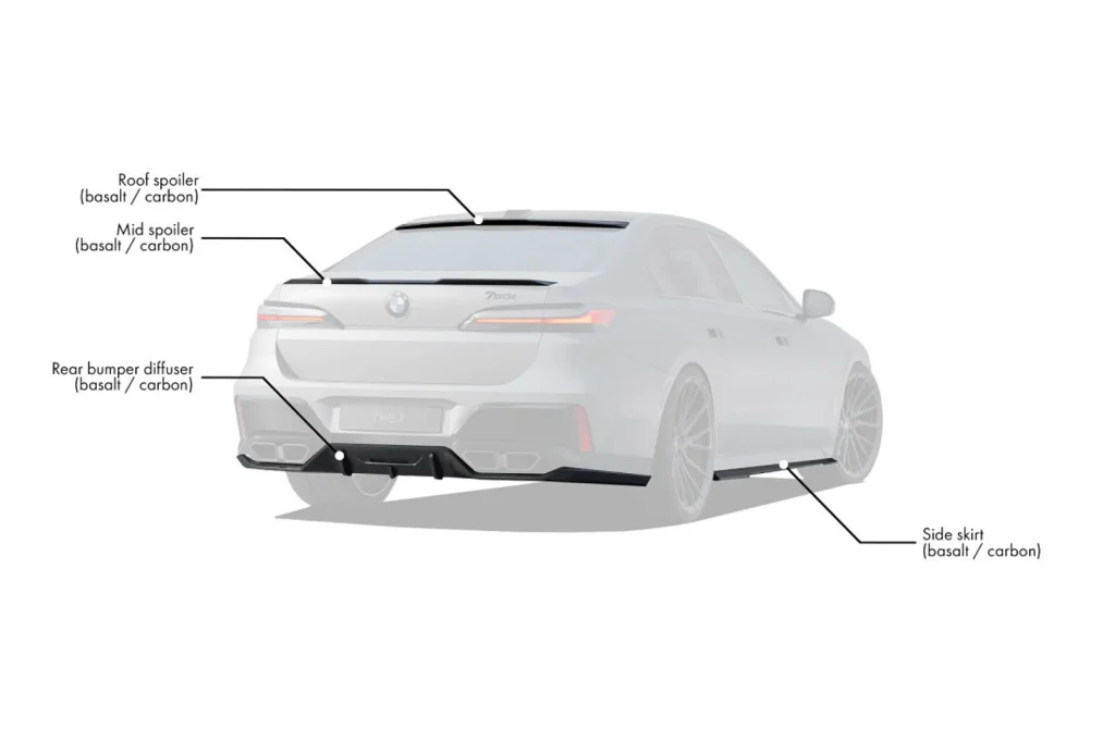 ملحقات الكربون لسيارة بي إم دبليو الفئة السابعة من رينيجيد ديزاين