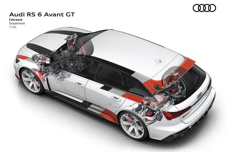أودي RS6 أفانت GT محدودة الإنتاج