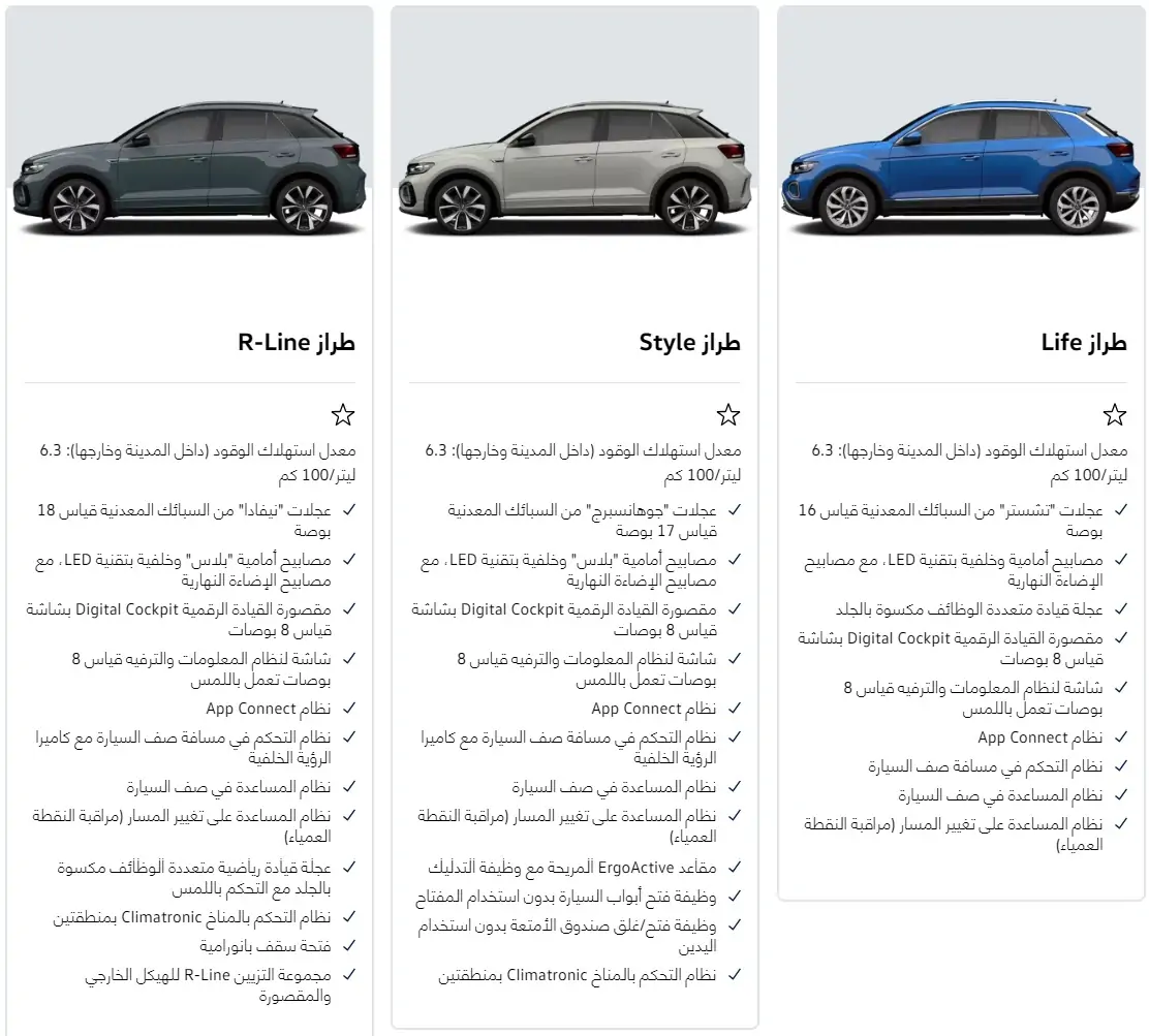 مواصفات فئات سيارة فولكس فاجن T-Roc 2024 في السعودية