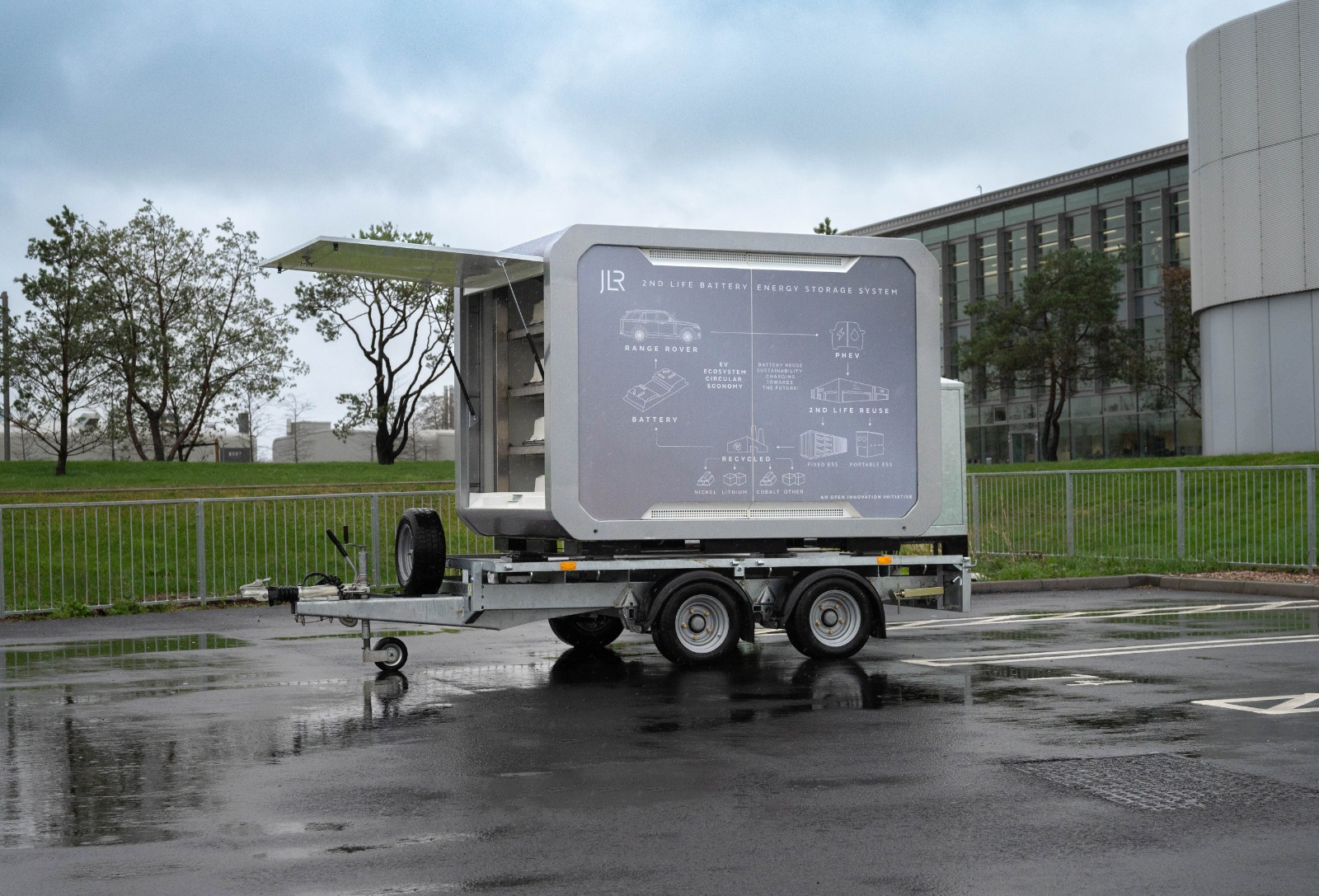 شركة JLR تستخدم أول نظام لتخزين طاقة البطارية وتوفير قدرة الشحن أثناء التنقل