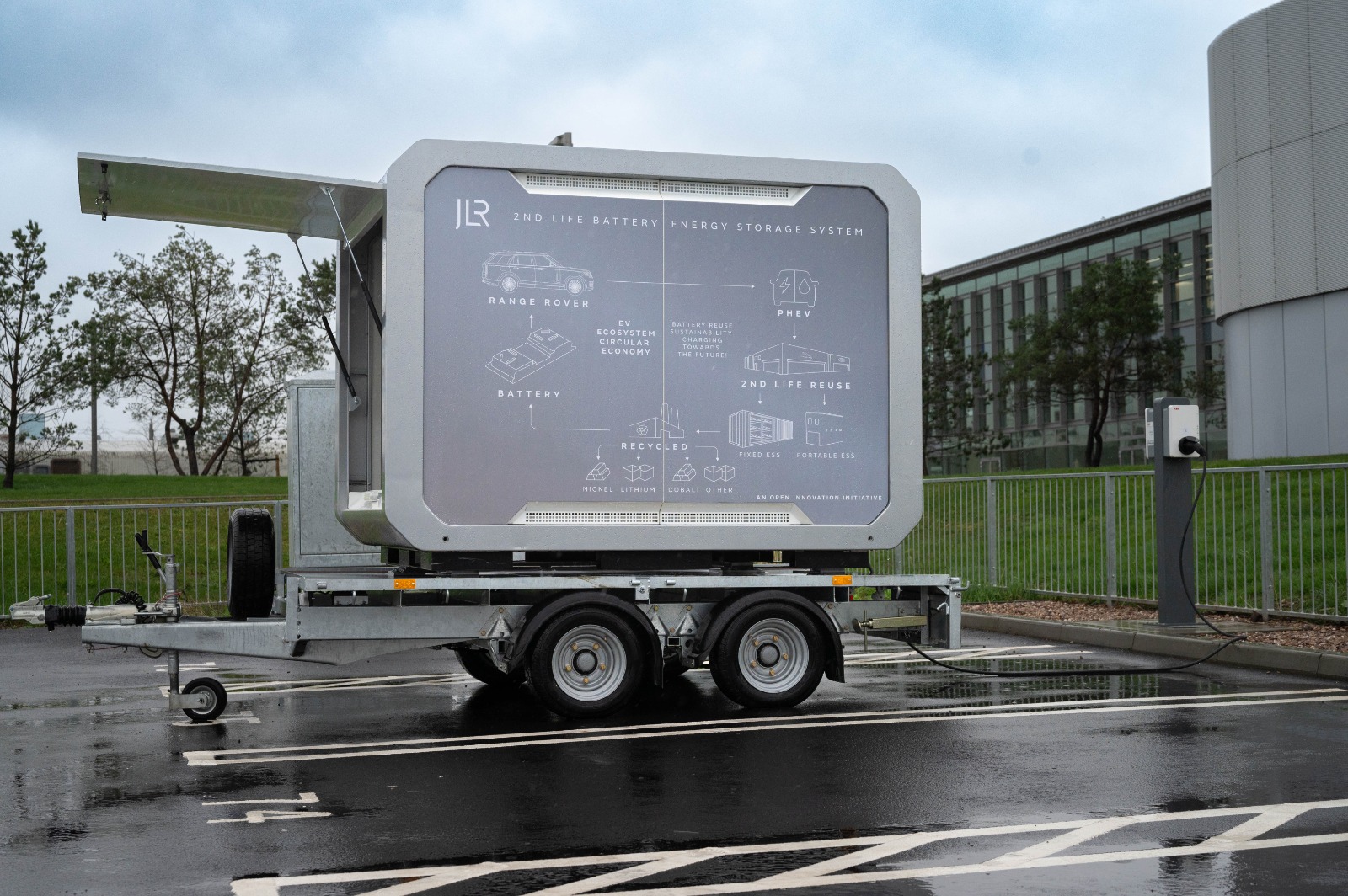 شركة JLR تستخدم أول نظام لتخزين طاقة البطارية وتوفير قدرة الشحن أثناء التنقل