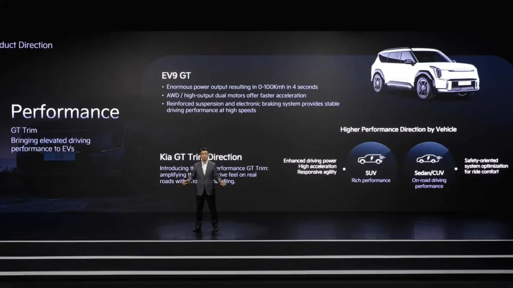 كيا تعد بإطلاق EV9 GT في يناير 2025 بقوة هائلة