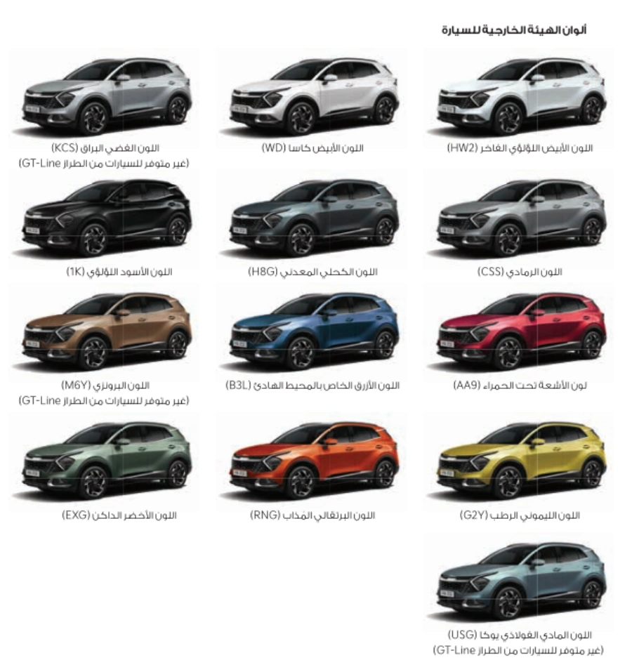 سيارة كيا سبورتاج 2024 المواصفات وخيارات المحرك والاسعار